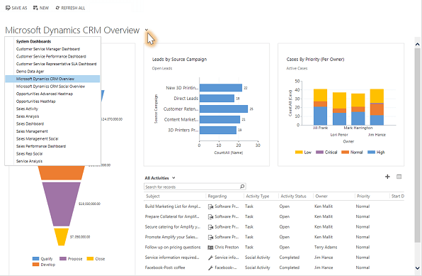 Top 10 ERP Software for 2024